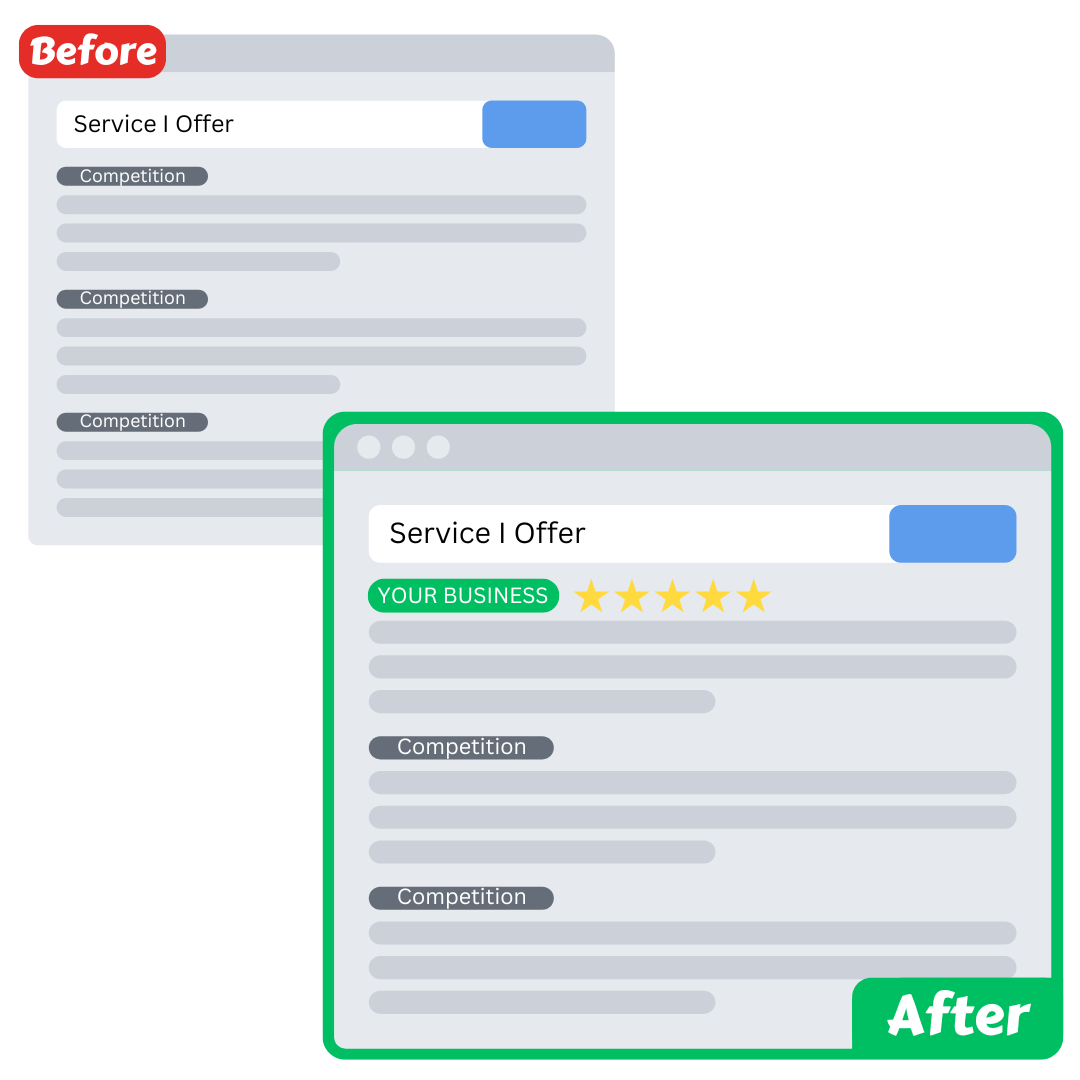 Sprightly Proven System SEO Diagram